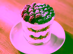 granola